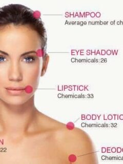 Cosmetic chemicals