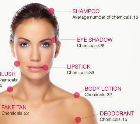 Cosmetic chemicals