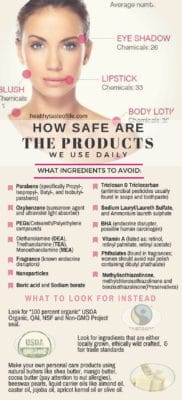 What Ingredients To Avoid in personal beauty products