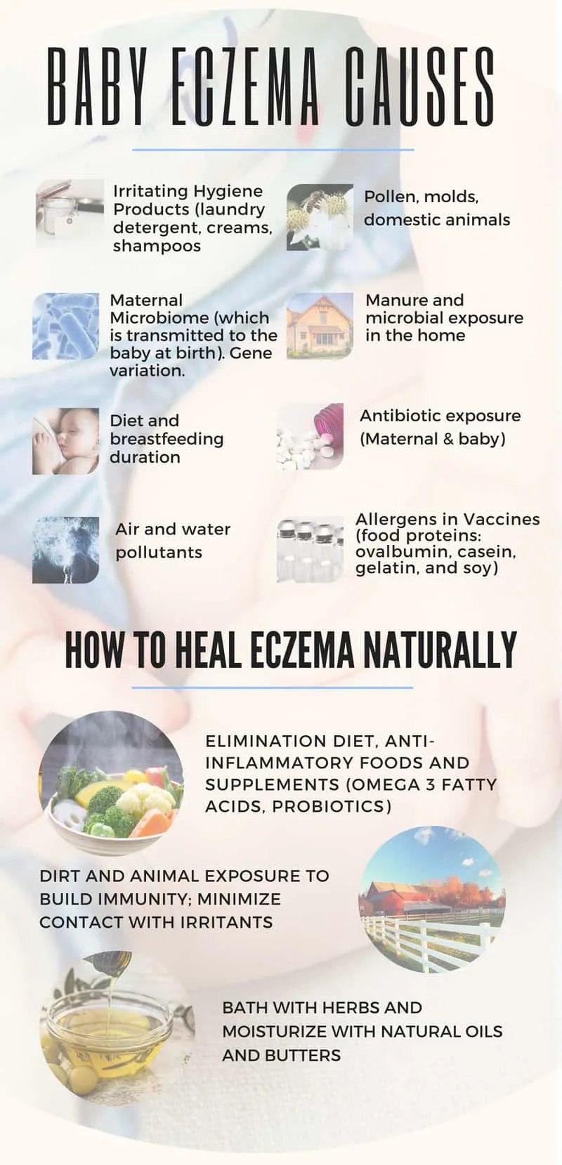 Find about real eczema root causes, the food triggers to avoid and food to make in order to heal your baby’s eczema. Learn more about the gut and baby eczema link and how to get rid of it naturally through diet.