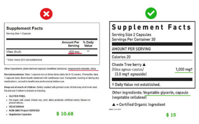 How to choose high quality supplements